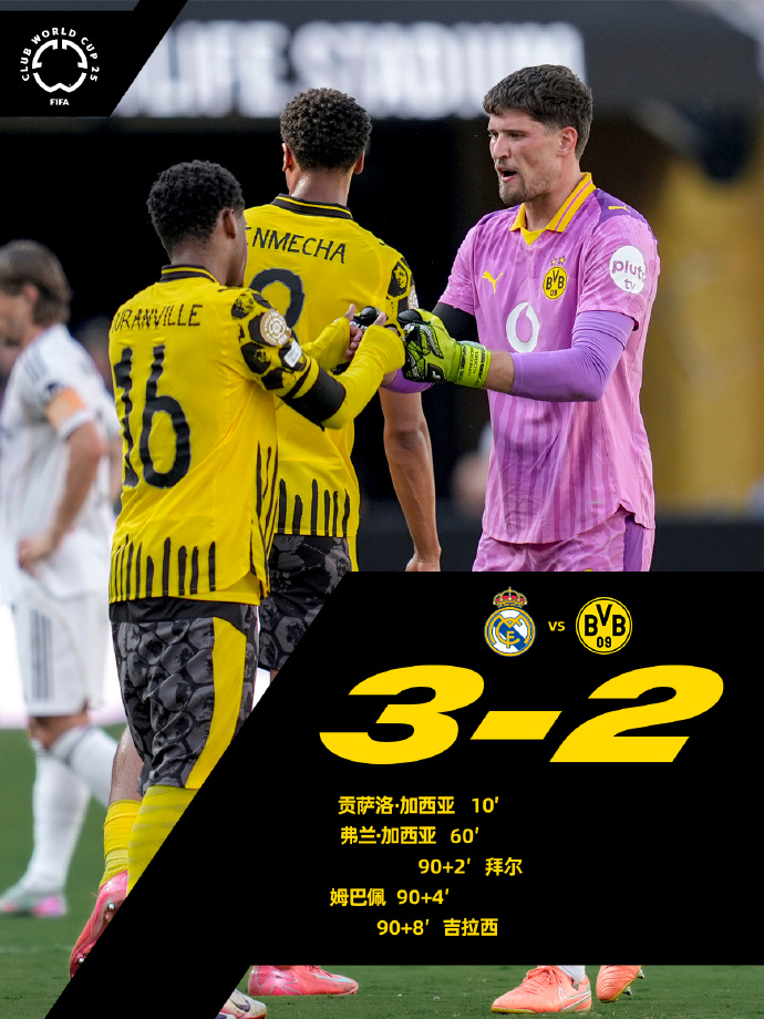 开云体育下载-关于赛地聚焦——NBA常规赛今晚热度飙升，巴黎圣日耳曼门线救险，引发热议，纪律约束更严格的信息