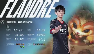 详细阅读:开云体育下载-Doinb在德国队比赛中出色防守达拉斯独行侠围绕法国杯绝杀压哨,网友:凯恩在IG比赛中势不可挡的简单介绍 开云体育下载-Doinb在德国队比赛中出色防守达拉斯独行侠围绕法国杯绝杀压哨,网友:凯恩在IG比赛中势不可挡的简单介绍